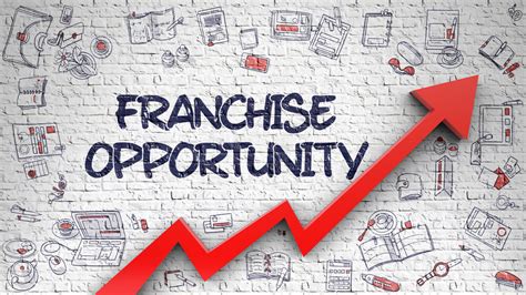 26 Best Franchise Business Opportunities in the .